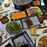 好吃的丹东烤肉