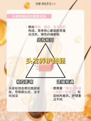 点击看大图 -丝域养发馆