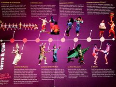 -柬埔寨国家博物馆