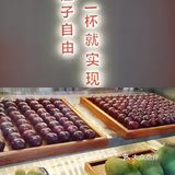 实现车厘子自由，如此简单！