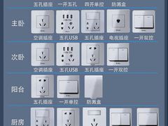 -蜗窝家|懒人整装(番禺店)