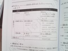 -学习谷日语培训日本留学·多语种外语教学(西单宣武分部)