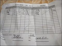 -上海佘山茂御臻品之选酒店(原佘山艾美酒店)