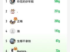 -盐禾堂海南屯昌香草鸭(海润路总店)