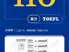 -环球雅思·托福·ALevel·OSSD·DSE·留学英语培训学校(体育西校区)