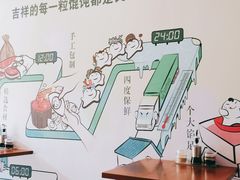 -吉祥馄饨(上海南方店)