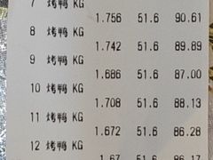 -竺桥兄弟烤鸭(总店)