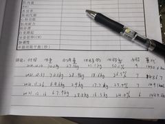 -中田·健身+普拉提(苗栗路店)