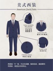 -Biella Fibers杰尼亚Zegna面料西装·夹克·礼服全定制Bespoke(晶耀前滩店)