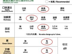 -一蘭拉面(尖沙咀店)