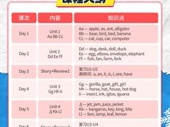 -昂立少儿成长中心(浦东蓝村路地铁站校区)