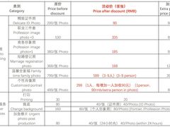-羽·摄影工作室·外拍·跟拍·活动会议视频
