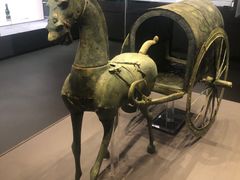 -贵州省博物馆(新馆)