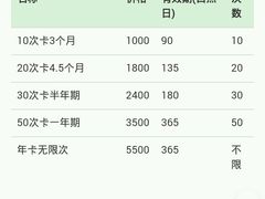 -雅米拉艺术中心(少儿舞蹈培训)