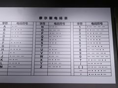 -上海无线电博物馆