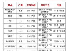 -打酱油·非遗淮扬菜(瘦西湖梅岭老店)
