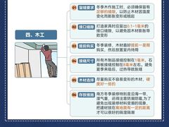 -京东家装(福州总店)