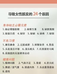 -Bollins波林丝•专研护发中心