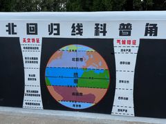 -墨江北回归线标志园