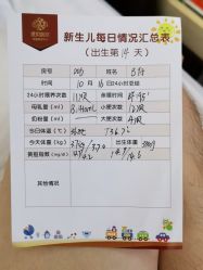 -爱贝蕊恩韩式月子会所(宝安店)