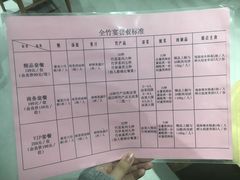 -竹鲜笙全竹宴(国色天香店)