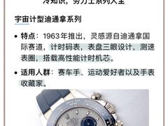 -海星奢选二手奢侈品手表包包鉴定回收寄卖(墨玉南路店)