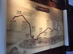-川北道署