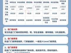 -闽龙广场
