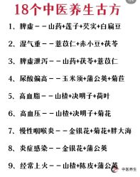 -唤颜美容·养生按摩SPA