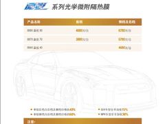 3表六点九折-车水马龙3M汽车贴膜冠军店隐形车衣改色膜(漕宝路中环店)