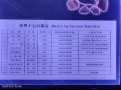 -吉林市博物馆
