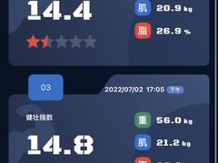 -BOSS健身