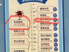 -蓝精灵乐园·世茂精灵之城主题乐园