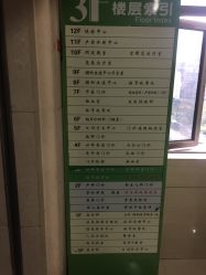 -江西省妇幼保健院(东湖院区)