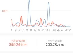 -泉城欧乐堡戏水湾艺术养生温泉