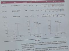 -思琪宠物医院(昆山花桥店)
