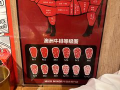 -MIKOMIKO和牛烧肉专门店(南门店)
