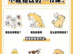 -美联众合动物医院·24h转诊中心