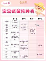 点击看大图 -明昇月子中心(番禺万达广场店)