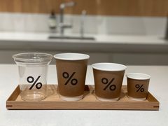 -% Arabica阿拉比卡咖啡烘焙工坊
