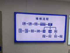 -华硕ASUS笔记本电脑售后维修中心(朝阳店)