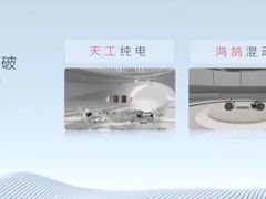 -上海汽车会展中心
