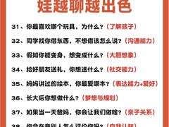 -月星环球港赢在起点早教中心·亲子托班早教体验课儿童兴趣班逻辑思维专注力幼小衔接(普陀中心)