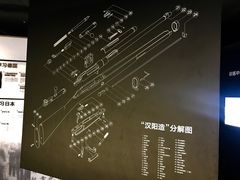 -张之洞与武汉博物馆