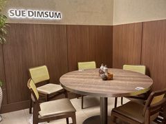 景观位-苏小柳点心·手作小笼包(浦东嘉里城分院)