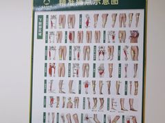 -通透堂中医·精准推拿(旗舰店)