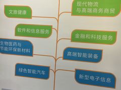 -南京市规划建设展览馆