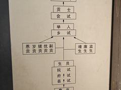 -上海鲁迅故居