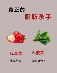 -Fundi张玉珊修身堂·indiba·BTL科技瘦身
