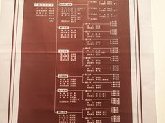 -珠海市博物馆